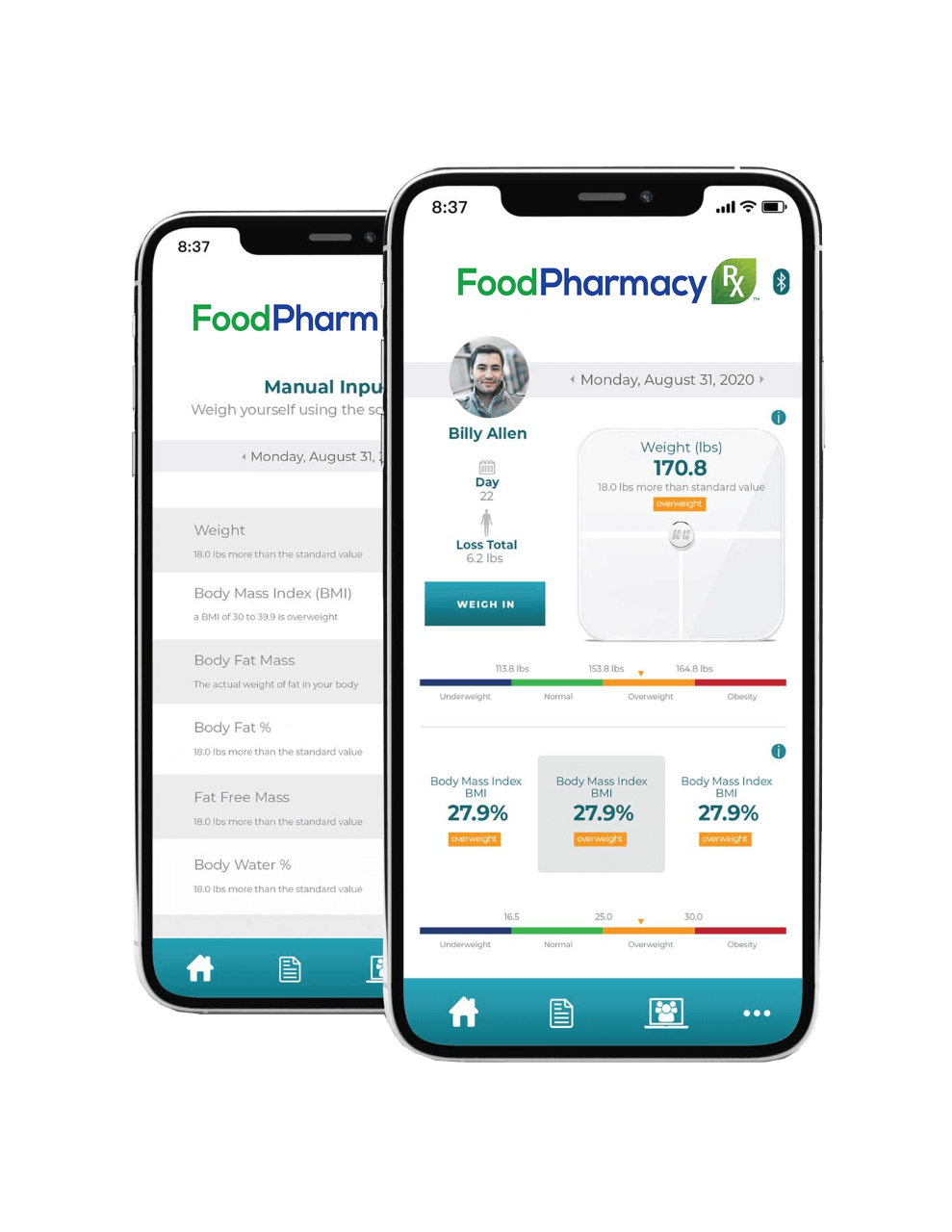 integrations-food-pharmacy